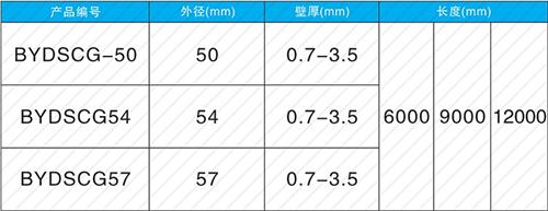 代县钳压式声测管现货规格尺寸